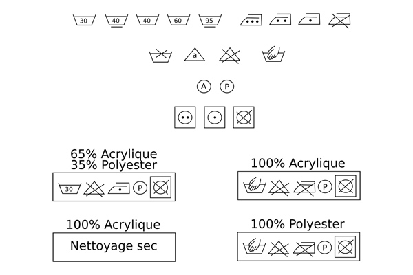 etiqueta de lavado de la ropa