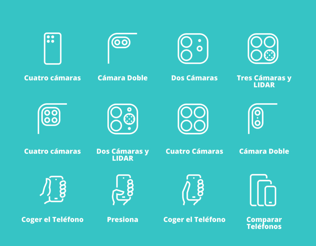 camaras-moviles-para-que-sirve-cada-una-posibilidades