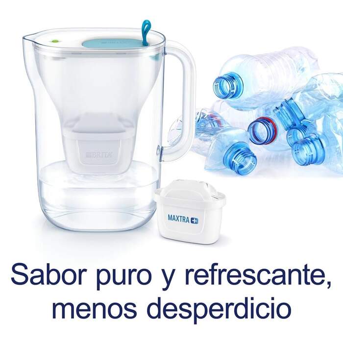 Mejores jarras filtradoras de agua: ¿cómo elegir la mejor?