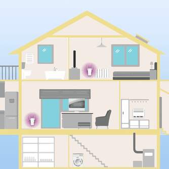 ADAPTADOR PLC STRONG POWERLINE WIFI 600 KIT EUV2