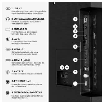 TV HISENSE 65%%%quot; 65A6S UHD SMART TV DOLBYVISION DTSX