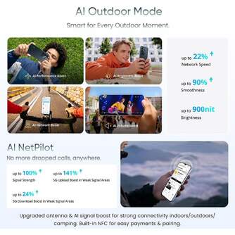 SMARTPHONE REALME C100 5G 4/256 6,8%%%quot; GREEN