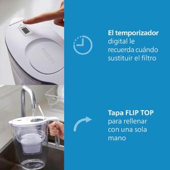 JARRA PHILIPS AWP2933WHT6 MICROCLEAN X 6 FILTROS