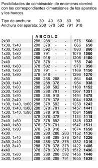 ENCIM. BALAY 3EB930LQ