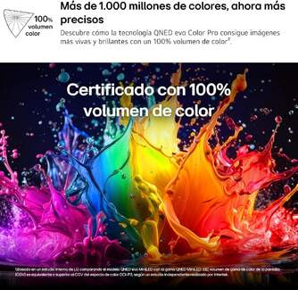 TV LG 86%%%quot; 86QNED86B6B UHD QNED EVO MINILED A8 144H