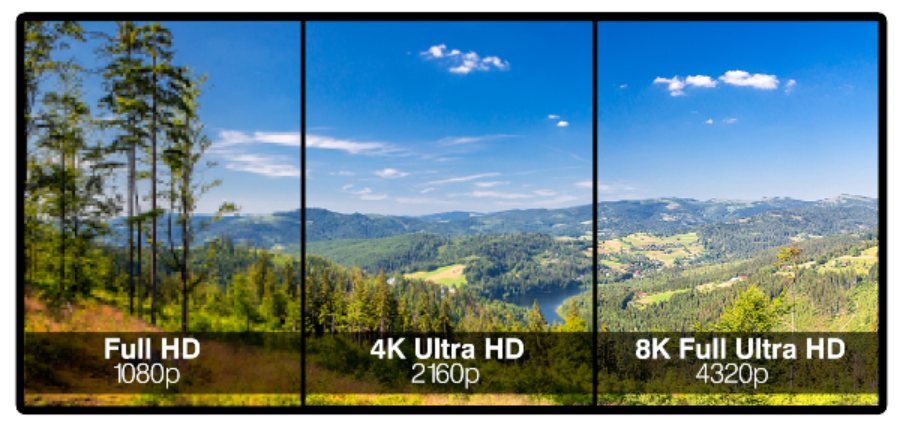 comparativa-resolucion-4k-8k-televisores.jpg