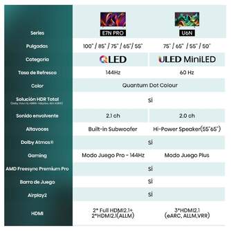 TV HISENSE 55%%%quot; 55E7NQ PRO UHD QLED SMART TV 144HZ