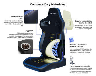 SILLA GAMING VERTAGEAR PL4800 X LARGE HYGE BLUE