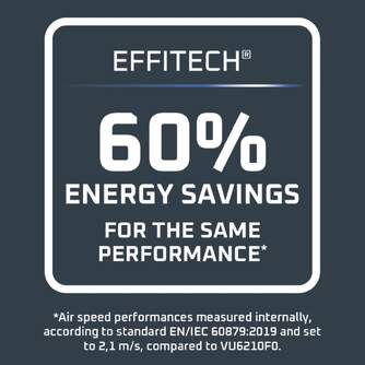 VENTILADOR TORRE ROWENTA VU6220F0 40CM 30W NEGRO