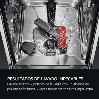 LVJ. AEG FFB76717PW 3%%%#170;B 14C 44DB BCO