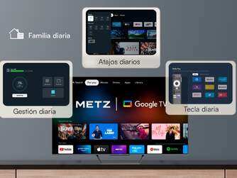 TV METZ 50%%%quot; 50MQD7500Z UHD QLED GOOGLETV DOLBYATMO