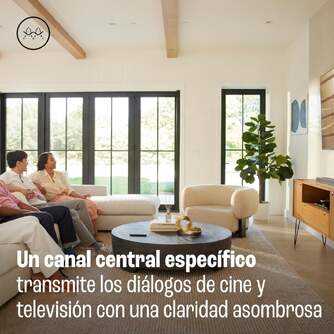BARRASONIDO JBL SOUNDBAR SB550 250W