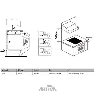 ENCIM. ARTICA AEI6024 4F IND 8100W BOOSTER