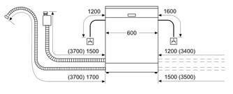 LVJ. BOSCH SMS6ZCW42E BCO IFY