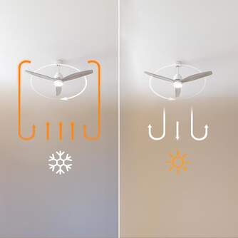 VENTILADOR TECHO CECOTEC AER5200 132CM DC 40W 5976