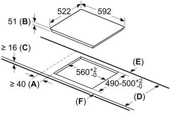 ENCIM. BOSCH PID631BB5E 3F IND ZONA 32CM
