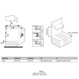 ENCIM. ARTICA AEI6023 3F IND 7100 W BOOSTER