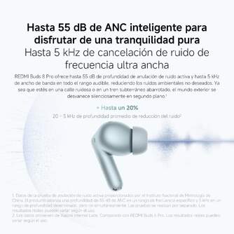 AURICULARES XIAOMI REDMI BUDS 8 PRO OBSIDIAN BLACK