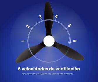 VENTILADOR TECHO ARTICA AVTECH18N NGR 18W 132 CM