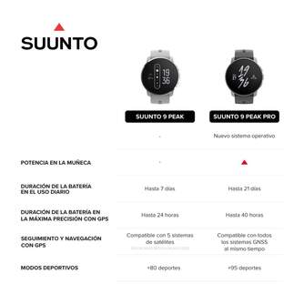SMARTWATCH SUUNTO 9 PEAK PRO PEARL GOLD 43MM