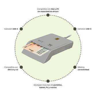 LECTOR DNI ELECTRONICO WOXTER USB C ADAP. BLANCO