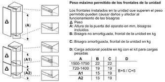 FRI. BOSCH KIR81ADD0 177x56x55 1P CICLICO INT