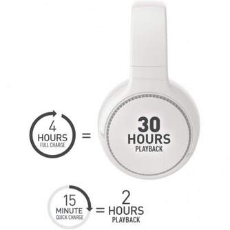 AURICULARES PANASONIC RBM500BEC BLANCO DIADEM