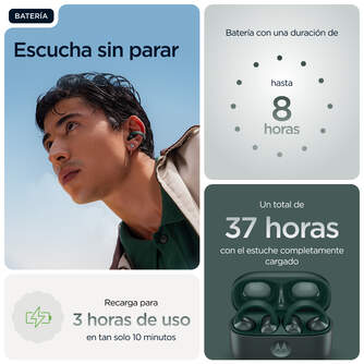 AURICULARES MOTOROLA BUDS LOOP