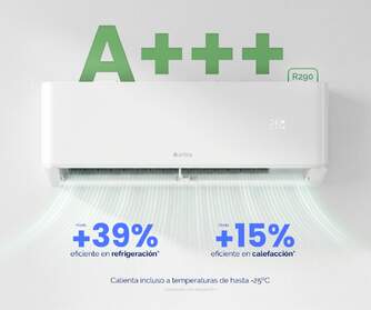 ACON.SPLIT ARTICA WHAPPRO18 A    R32 WIFI GOLDFIN
