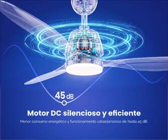 VENTILADOR TECHO ARTICA AVTECH18B BCO 18W 132 CM