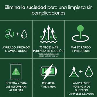 ASPI. ROBOT ROOMBA 105 Y311240 FRIEGA WIFI BCO