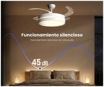 VENTILADOR TECHO RET ARTICA AVTECHR72B BCO 72W