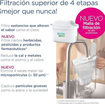 JARRA BRITA CRISTAL 2,5LTS   1FILTRO MXPROALLINONE