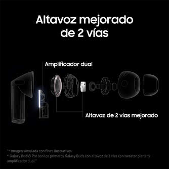 AURICULARES SAMSUNG BUDS3 PRO WHITE