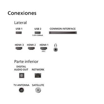 TV PHILIPS 32%%%quot; 32PFS6109 FHD SMART TV PIXEL PLUS