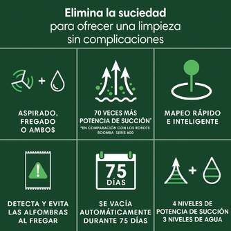 ASPI. ROBOT ROOMBA 105 Y351240 FRIEGA AUTOV BCO.