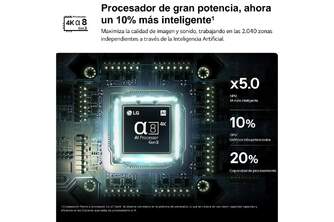 TV LG 65%%%quot; 65QNED86B6B UHD QNED EVO MINILED A8 144H