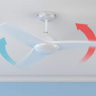 VENTILADOR TECHO CECOTEC 460 106CM 49W 5942 BCO