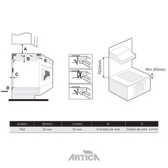 ENCIM. ARTICA AEV6024 4F VITRO 6000W
