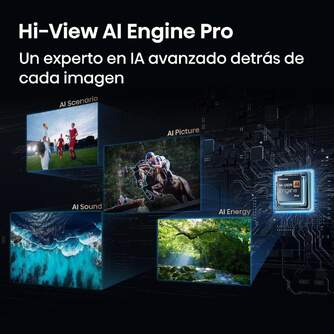 TV HISENSE 55%%%quot; 55U7S PRO UHD MINILED SMARTTV 165HZ