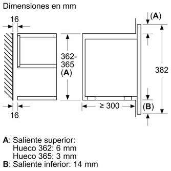 MICR. BOSCH BFL634GW1 21L AP.IZQ IFY