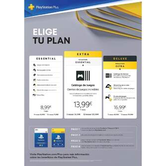 TARJETA SONY PS5 LIVE CARDS 50EUR