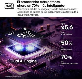 TV LG 83%%%quot; 83C64LA UHD OLED EVO A11 165HZ WEBOS26