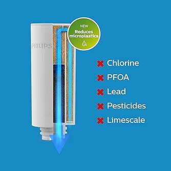 RECAMBIO JARRA PHILIPS AWP225/24 INSTANT