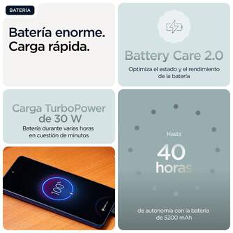 SMARTPHONE MOTOROLA G56 5G 8/256 6,72%%%quot; GRAY MIST