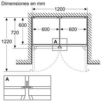 FRICOM. BOSCH KGN397WCT 203x60 NF IBLANCO