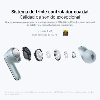 AURICULARES XIAOMI REDMI BUDS 8 PRO OBSIDIAN BLACK