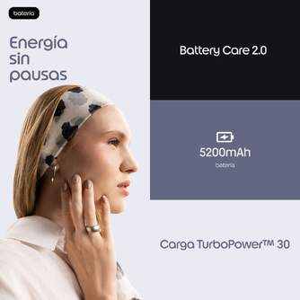 SMARTPHONE MOTOROLA G87 5G 12/256 6,8%%%quot; GRIS