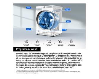 LVD.SEC. SAMSUNG WD11DG6B85BEU3 11/6KG 1400RPM