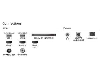 TV PHILIPS 32%%%quot; 32PFS6900 FHD SMART TV AMBILIGHT TV